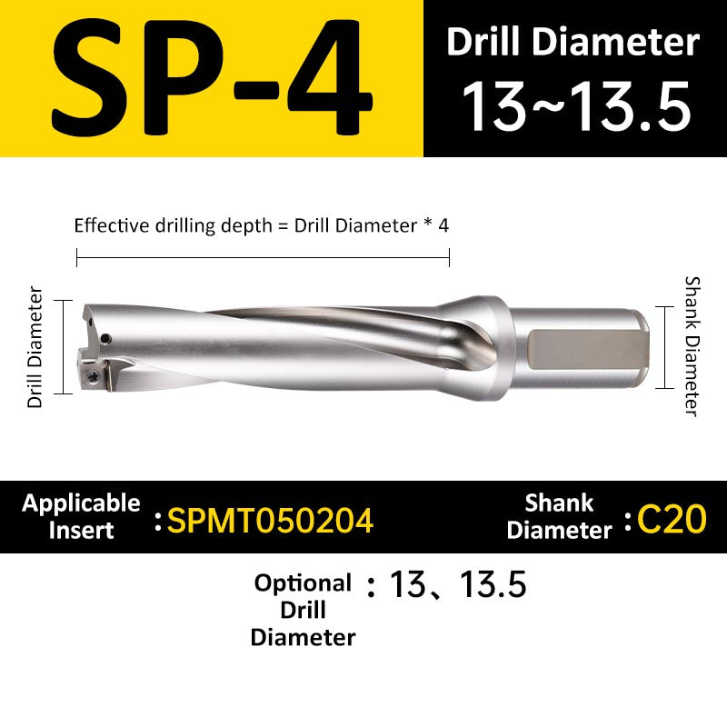 SP-4 C20 D13-13.5 Square End Indexable Insert Drill with Coolant Channel U Drill - Da Blacksmith