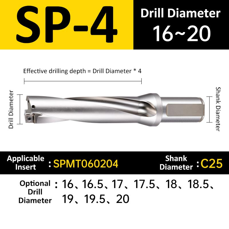 SP-4 C25 D16-20 Square End Indexable Insert Drill with Coolant Channel U Drill - Da Blacksmith