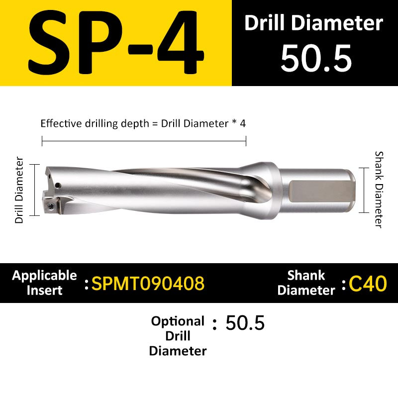 SP-4 C40 D50.5 Square End Indexable Insert Drill with Coolant Channel U Drill - Da Blacksmith