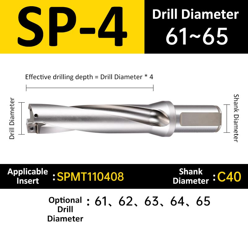 SP-4 C40 D61-65 Square End Indexable Insert Drill with Coolant Channel U Drill - Da Blacksmith