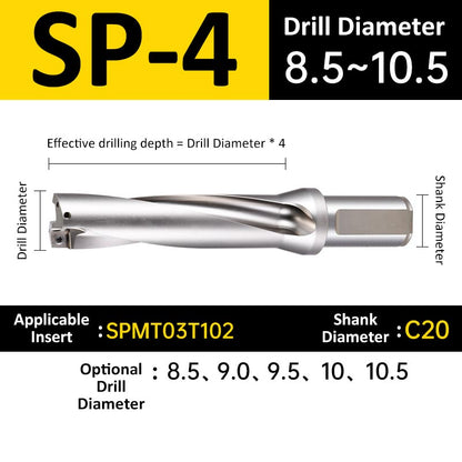 SP-4 C20 D8.5-10.5 Square End Indexable Insert Drill with Coolant Channel U Drill - Da Blacksmith