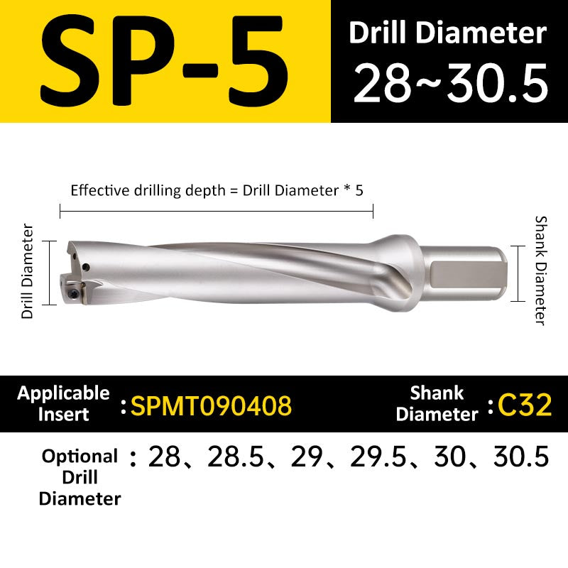 SP-5 C32 D28-30.5 Square End Indexable Insert Drill with Coolant Channel U Drill - Da Blacksmith