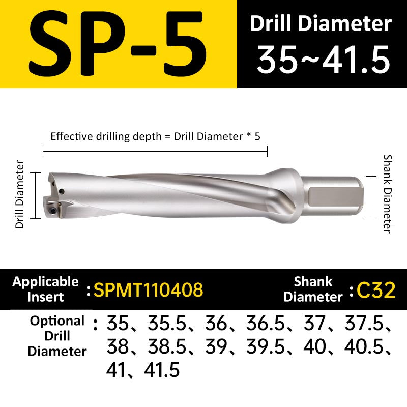 SP-5 C32 D35-41.5 Square End Indexable Insert Drill with Coolant Channel U Drill - Da Blacksmith