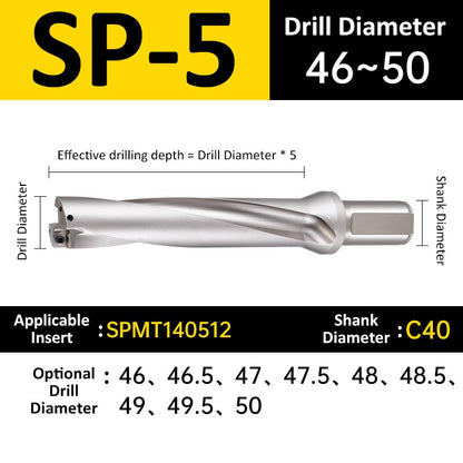 SP-5 C40 D46-50 Square End Indexable Insert Drill with Coolant Channel U Drill - Da Blacksmith