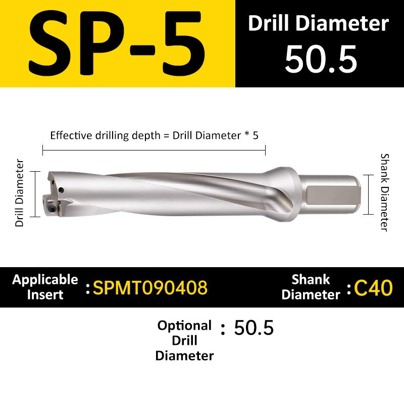 SP-5 C40 D50.5 Square End Indexable Insert Drill with Coolant Channel U Drill - Da Blacksmith