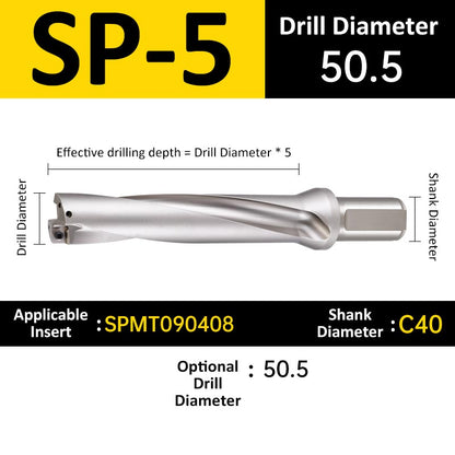 SP-5 C40 D50.5 Square End Indexable Insert Drill with Coolant Channel U Drill - Da Blacksmith