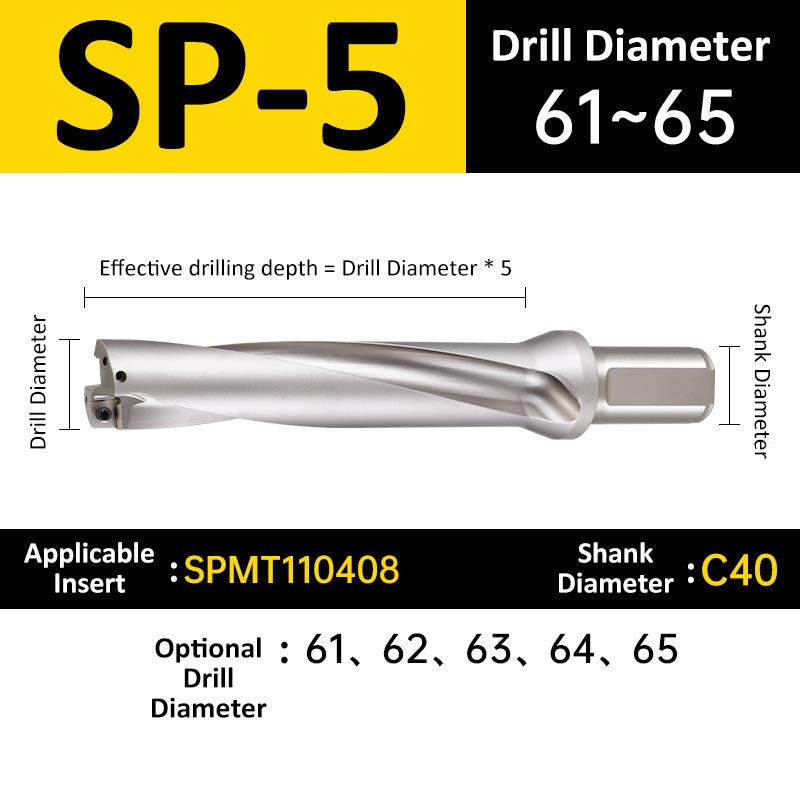 SP-5 C40 D61-65 Square End Indexable Insert Drill with Coolant Channel U Drill - Da Blacksmith