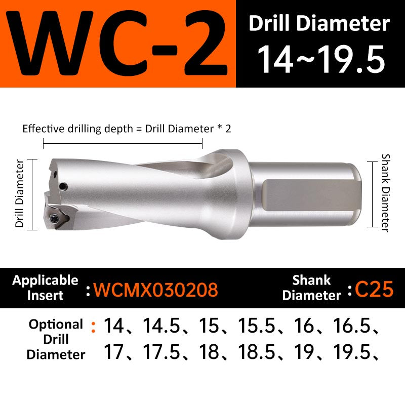 WC-2 C25 D14-19.5 Square End Indexable Insert Drill with Coolant Channel U Drill - Da Blacksmith