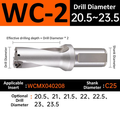 WC-2 C25 D20.5-23.5 Square End Indexable Insert Drill with Coolant Channel U Drill - Da Blacksmith