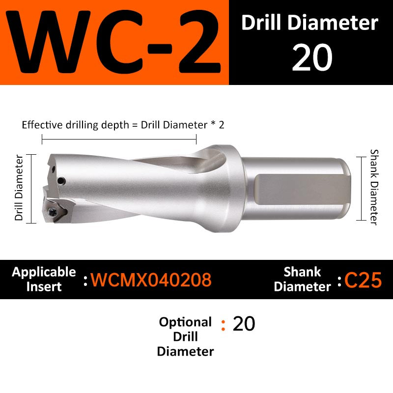 WC-2 C25 D20 Square End Indexable Insert Drill with Coolant Channel U Drill - Da Blacksmith