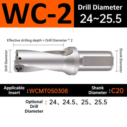 WC-2 C20 D24-25.5 Square End Indexable Insert Drill with Coolant Channel U Drill - Da Blacksmith