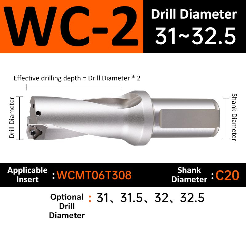 WC-2 C20 D31-32.5 Square End Indexable Insert Drill with Coolant Channel U Drill - Da Blacksmith