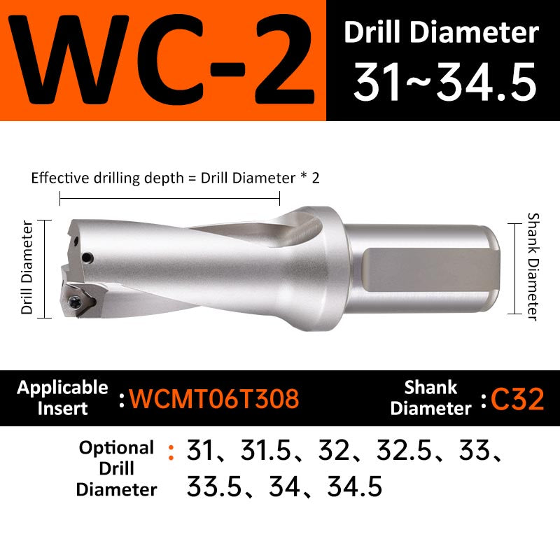 WC-2 C32 D31-34.5 Square End Indexable Insert Drill with Coolant Channel U Drill - Da Blacksmith