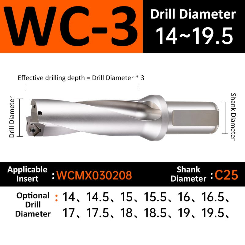 WC-3 C25 D14-19.5 Square End Indexable Insert Drill with Coolant Channel U Drill - Da Blacksmith