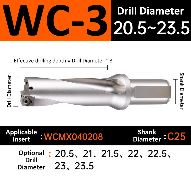 WC-3 C25 D20.5-23.5 Square End Indexable Insert Drill with Coolant Channel U Drill - Da Blacksmith