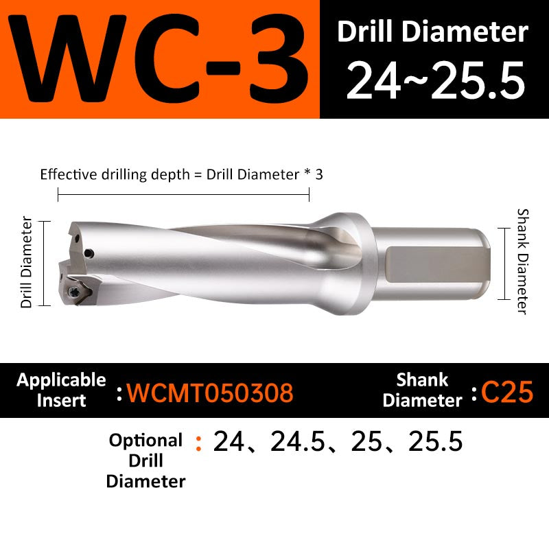 WC-3 C25 D24-25.5 Square End Indexable Insert Drill with Coolant Channel U Drill - Da Blacksmith