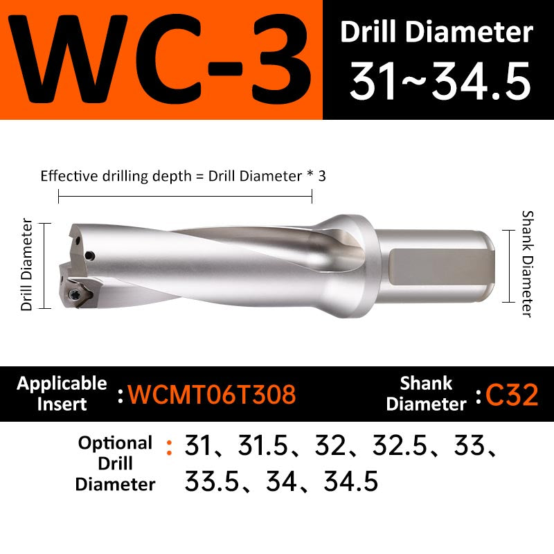 WC-3 C32 D31-34.5 Square End Indexable Insert Drill with Coolant Channel U Drill - Da Blacksmith