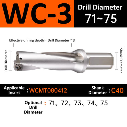 WC-3 C40 D71-75 Square End Indexable Insert Drill with Coolant Channel U Drill - Da Blacksmith