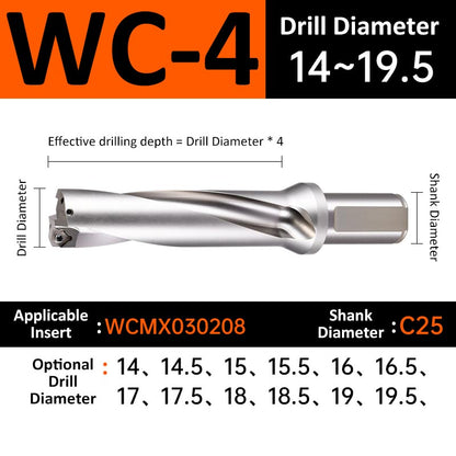 WC-4 C25 D14-19.5 Square End Indexable Insert Drill with Coolant Channel U Drill - Da Blacksmith