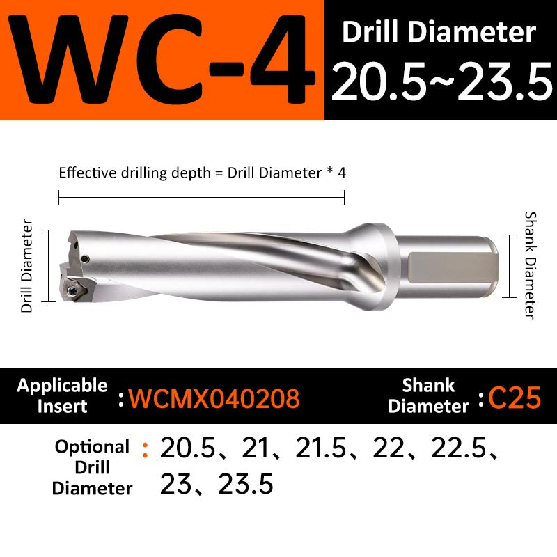 WC-4 C25 D20.5-23.5 Square End Indexable Insert Drill with Coolant Channel U Drill - Da Blacksmith