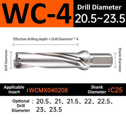 WC-4 C25 D20.5-23.5 Square End Indexable Insert Drill with Coolant Channel U Drill - Da Blacksmith