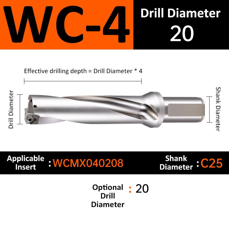 WC-4 C25 D20 Square End Indexable Insert Drill with Coolant Channel U Drill - Da Blacksmith