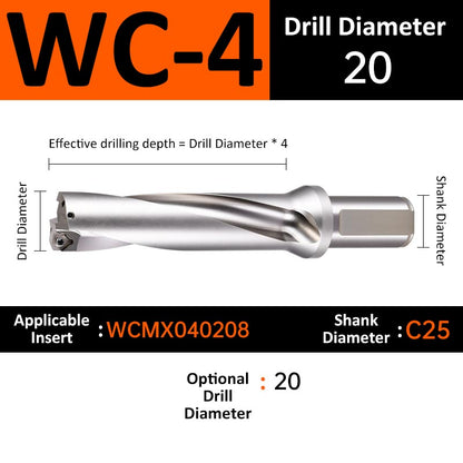 WC-4 C25 D20 Square End Indexable Insert Drill with Coolant Channel U Drill - Da Blacksmith