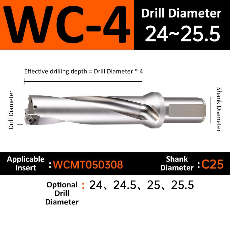 WC-4 C25 D24-25.5 Square End Indexable Insert Drill with Coolant Channel U Drill - Da Blacksmith