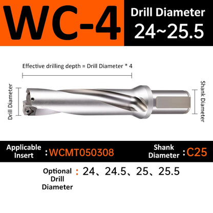 WC-4 C25 D24-25.5 Square End Indexable Insert Drill with Coolant Channel U Drill - Da Blacksmith