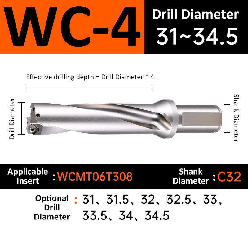 WC-4 C32 D31-34.5 Square End Indexable Insert Drill with Coolant Channel U Drill - Da Blacksmith