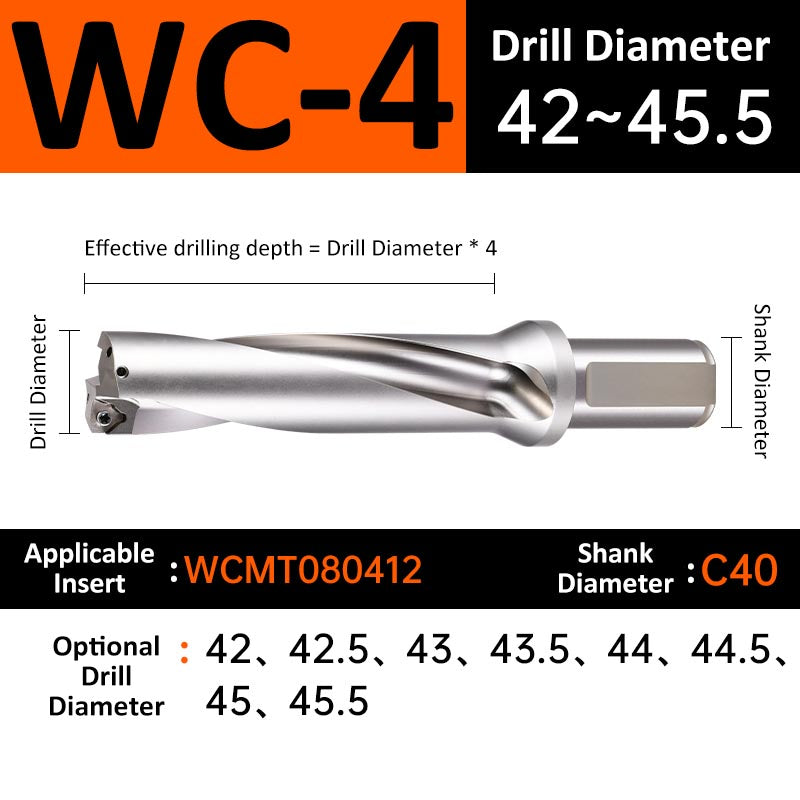 WC-4 C40 D42-45.5 Square End Indexable Insert Drill with Coolant Channel U Drill - Da Blacksmith