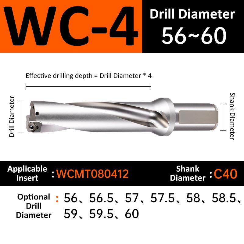 WC-4 C40 D56-60 Square End Indexable Insert Drill with Coolant Channel U Drill - Da Blacksmith