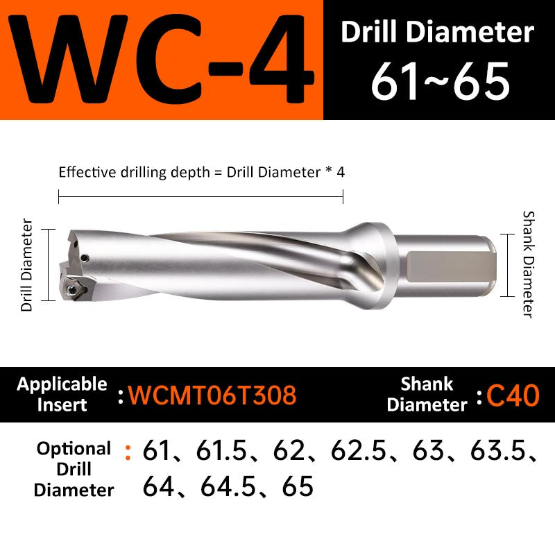 WC-4 C40 D61-65 Square End Indexable Insert Drill with Coolant Channel U Drill - Da Blacksmith