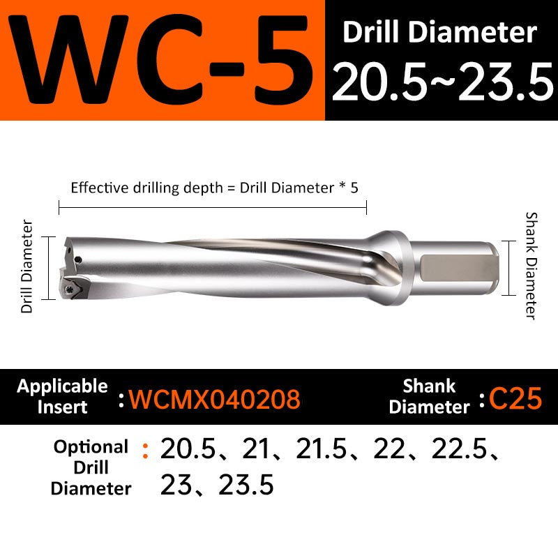 WC-5 C25 D20.5-23.5 Square End Indexable Insert Drill with Coolant Channel U Drill - Da Blacksmith