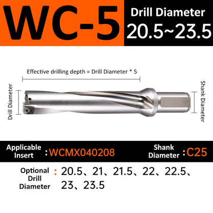 WC-5 C25 D20.5-23.5 Square End Indexable Insert Drill with Coolant Channel U Drill - Da Blacksmith