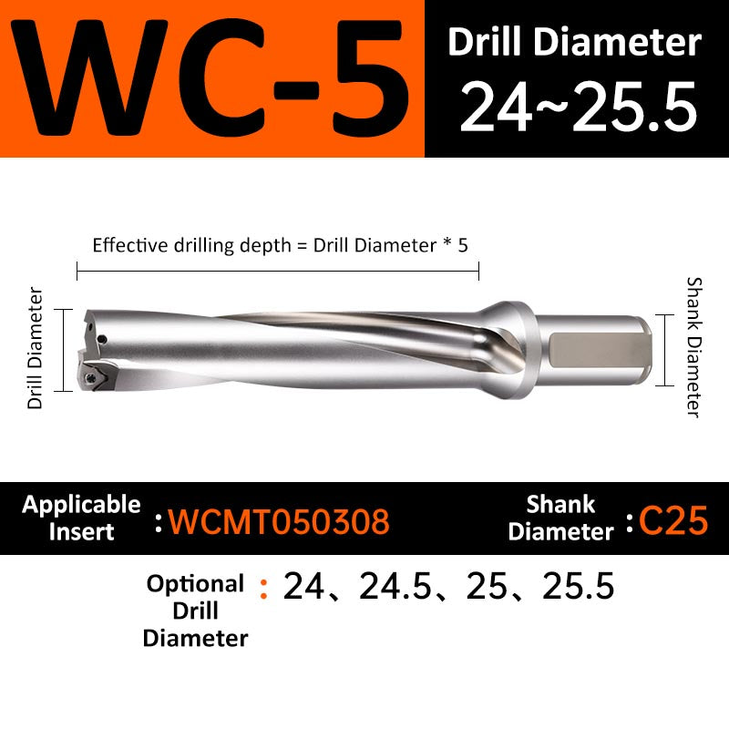 WC-5 C25 D24-25.5 Square End Indexable Insert Drill with Coolant Channel U Drill - Da Blacksmith