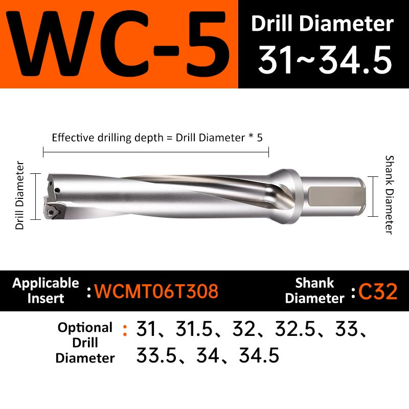 WC-5 C32 D31-34.5 Square End Indexable Insert Drill with Coolant Channel U Drill - Da Blacksmith