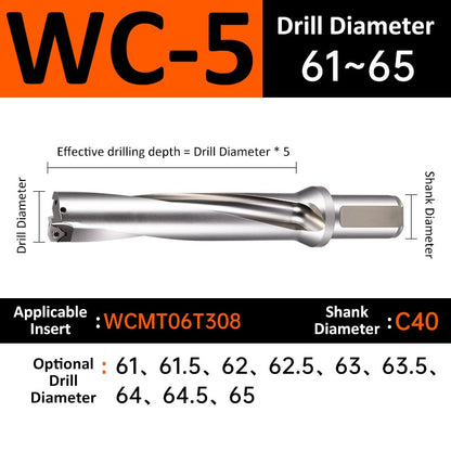 WC-5 C40 D61-65 Square End Indexable Insert Drill with Coolant Channel U Drill - Da Blacksmith