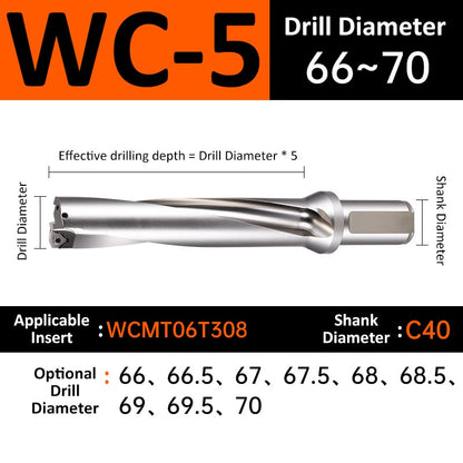 WC-5 C40 D66-70 Square End Indexable Insert Drill with Coolant Channel U Drill - Da Blacksmith