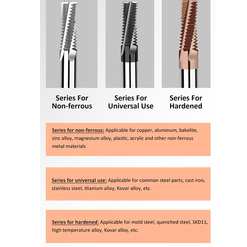 UNF10# 32 Universal Full Tooth Tungsten Solid Carbide Thread Mills - Da Blacksmith