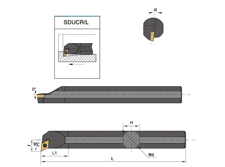 S08K-SDUCR/SDUCL 07 Internal Turning Boring Bar - Da Blacksmith