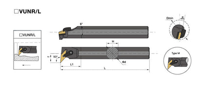 S25S-MVUNR/MVUNL 16 Internal Turning Boring Bar - Da Blacksmith