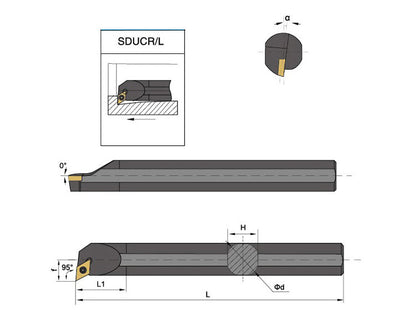 S32T-SDUCR/SDUCL 11 Internal Turning Boring Bar - Da Blacksmith