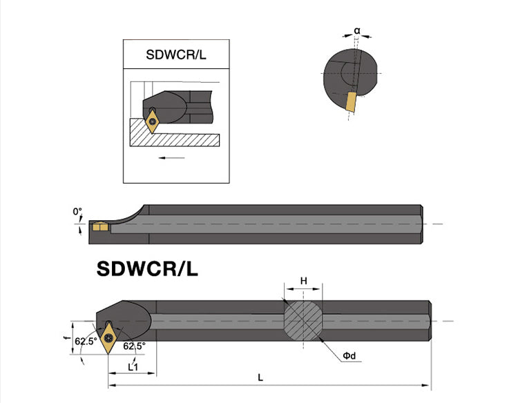 S12M-SDWCR/SDWCL 07 Internal Turning Boring Bar - Da Blacksmith