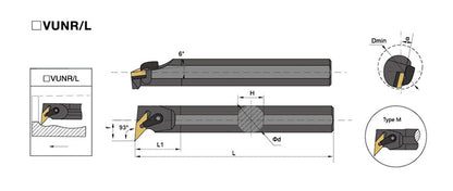 S32T-MVUNR/MVUNL 16 Internal Turning Boring Bar - Da Blacksmith