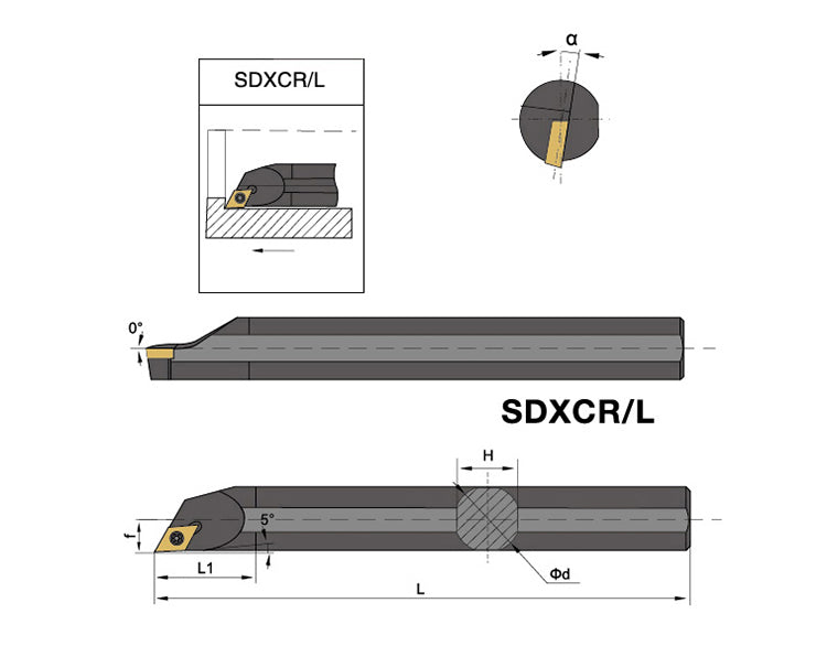 S20R-SDXCR/SDXCL 11 Internal Turning Boring Bar - Da Blacksmith