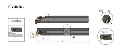 S20R-MVUNR/MVUNL 16 Internal Turning Boring Bar - Da Blacksmith