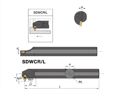 S25S-SDWCR/SDWCL 11 Internal Turning Boring Bar - Da Blacksmith