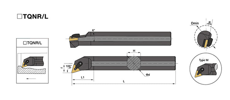 S32T-MTQNR/MTQNL 16 Internal Turning Boring Bar - Da Blacksmith