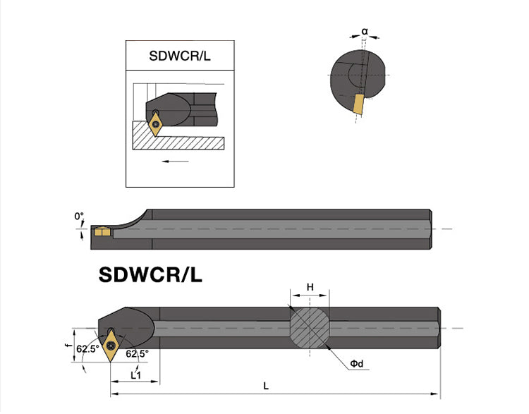 S16Q-SDWCR/SDWCL 07 Internal Turning Boring Bar - Da Blacksmith